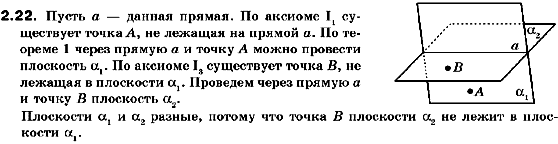 Рідна мова 6 клас С.Я. Єрмоленко, В.Т. Сичова Задание 255