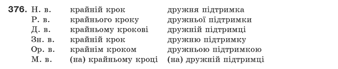 Рідна мова 6 клас С.Я. Єрмоленко, В.Т. Сичова Задание 376