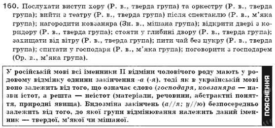 Українська мова 6 клас Н.В. Бондаренко, А.В. Ярмолюк Задание 160