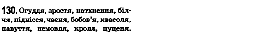 Українська мова 6 клас О.М. Горошкіна, А.В. Нікітіна, Л.О. Попова Задание 130