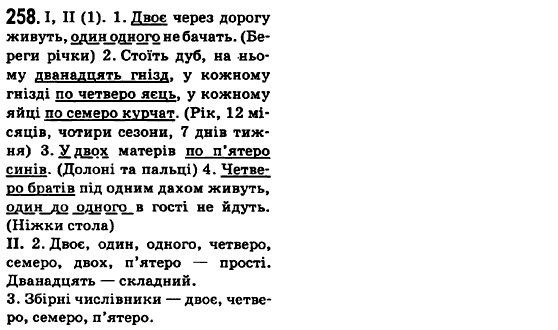 Українська мова 6 клас О.М. Горошкіна, А.В. Нікітіна, Л.О. Попова Задание 258