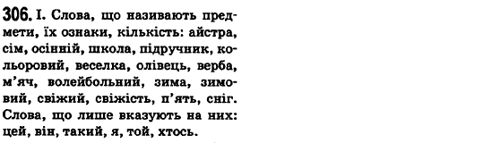 Українська мова 6 клас О.М. Горошкіна, А.В. Нікітіна, Л.О. Попова Задание 306