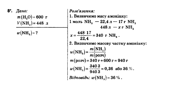 Рідна мова 7 клас М.I. Пентилюк, I.В. Гайдаєнко Задание 212