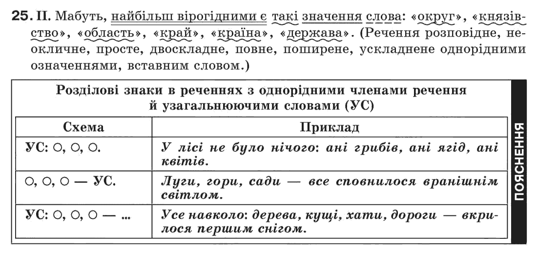 Рідна мова 7 клас М.I. Пентилюк, I.В. Гайдаєнко Задание 25