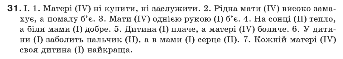 Рідна мова 7 клас М.I. Пентилюк, I.В. Гайдаєнко Задание 31