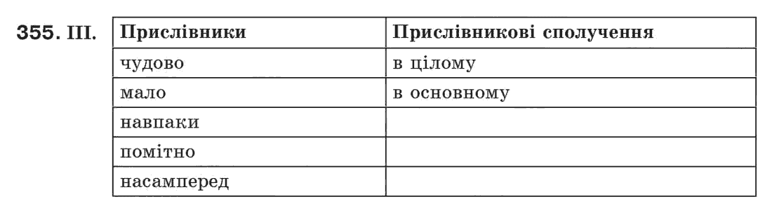 Рідна мова 7 клас М.I. Пентилюк, I.В. Гайдаєнко Задание 355
