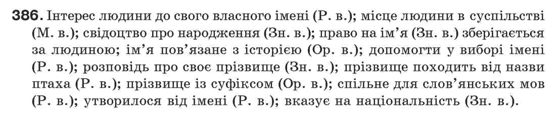 Рідна мова 7 клас М.I. Пентилюк, I.В. Гайдаєнко Задание 386