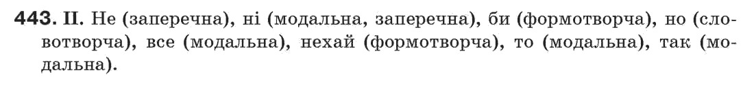 Рідна мова 7 клас М.I. Пентилюк, I.В. Гайдаєнко Задание 443