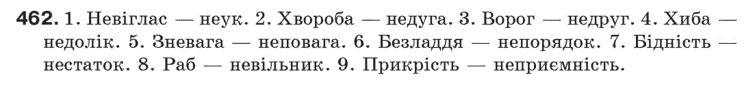 Рідна мова 7 клас М.I. Пентилюк, I.В. Гайдаєнко Задание 462