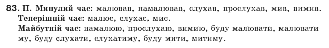 Рідна мова 7 клас М.I. Пентилюк, I.В. Гайдаєнко Задание 83