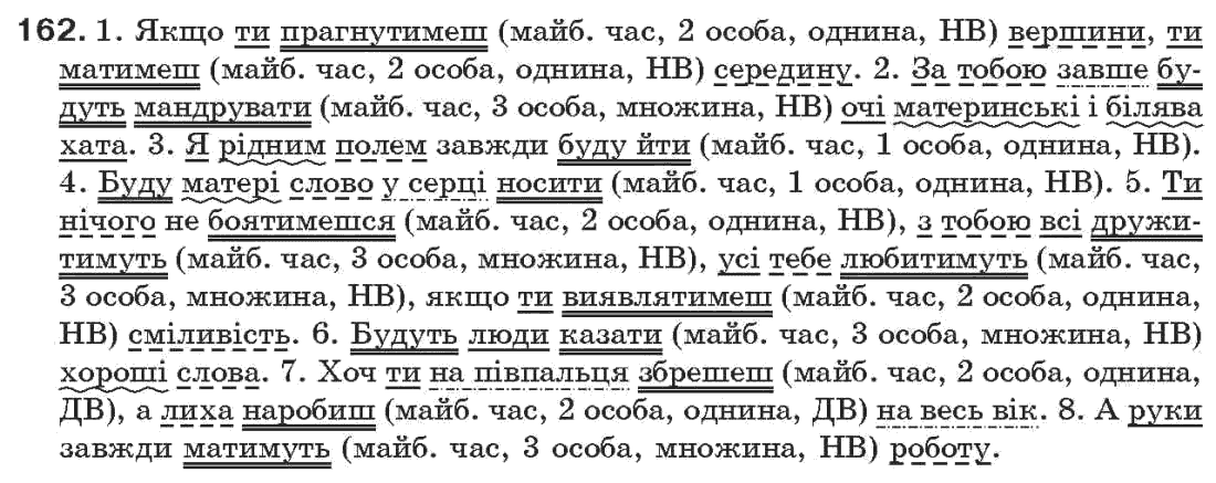 Рідна мова 7 клас О.П. Глазова, Ю.Б. Кузнецов Задание 162