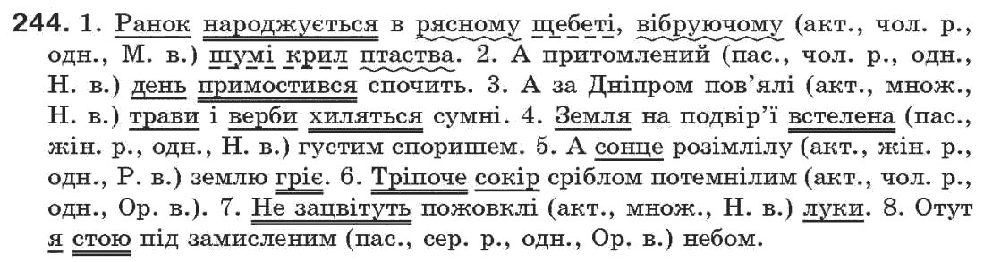 Рідна мова 7 клас О.П. Глазова, Ю.Б. Кузнецов Задание 244