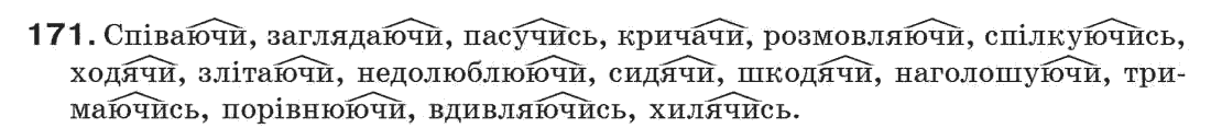 Рідна мова 7 клас С. Єрмоленко, В. Сичова Задание 171