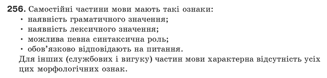 Рідна мова 7 клас С. Єрмоленко, В. Сичова Задание 261