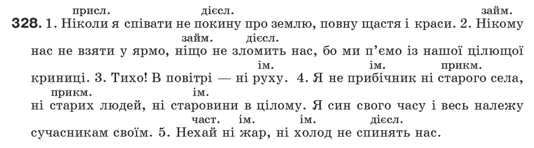 Рідна мова 7 клас С. Єрмоленко, В. Сичова Задание 328