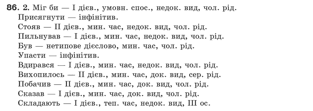 Рідна мова 7 клас С. Єрмоленко, В. Сичова Задание 86