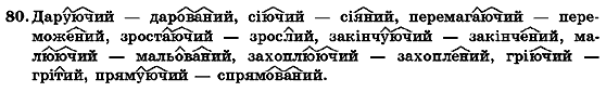 Українська мова 7 клас О.М. Горошкіна, А.В. Нікітіна, Л.О. Попова Задание 80