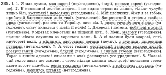 Рiдна мова 8 клас М.I. Пентилюк, І.В. Гайдаєнко Задание 288