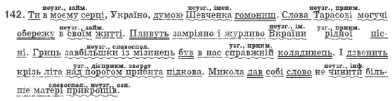 Рiдна мова 8 клас О. Глазова, Ю. Кузнецов Задание 142