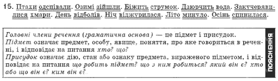 Рiдна мова 8 клас О. Глазова, Ю. Кузнецов Задание 15