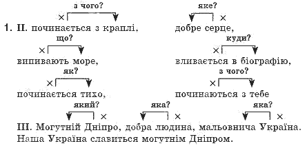 Рiдна мова 8 клас О.В. Заболотний, В.В. Заболотний Задание 1