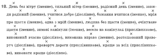 Рiдна мова 8 клас О.В. Заболотний, В.В. Заболотний Задание 18