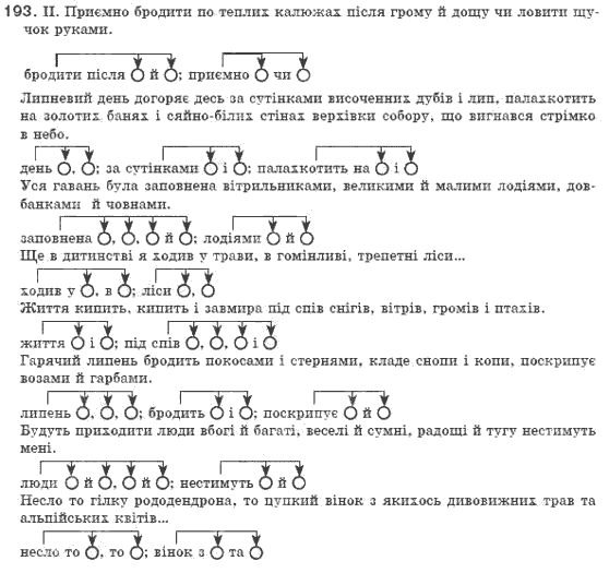 Рiдна мова 8 клас О.В. Заболотний, В.В. Заболотний Задание 193
