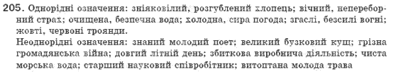 Рiдна мова 8 клас О.В. Заболотний, В.В. Заболотний Задание 205