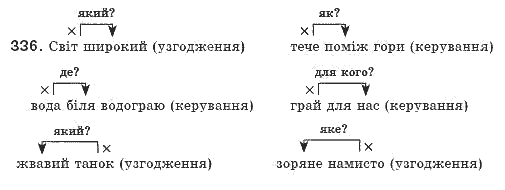 Рiдна мова 8 клас О.В. Заболотний, В.В. Заболотний Задание 336