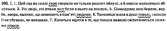 Рідна мова 8 клас М.І. Пентилюк, В.В. Гайдаєнко, А.І. Ляшкевич Задание 103