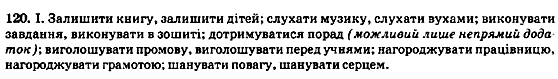 Рідна мова 8 клас М.І. Пентилюк, В.В. Гайдаєнко, А.І. Ляшкевич Задание 120