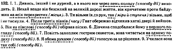 Рідна мова 8 клас М.І. Пентилюк, В.В. Гайдаєнко, А.І. Ляшкевич Задание 132