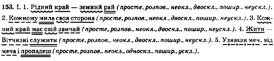 Рідна мова 8 клас М.І. Пентилюк, В.В. Гайдаєнко, А.І. Ляшкевич Задание 153