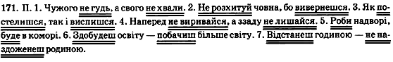 Рідна мова 8 клас М.І. Пентилюк, В.В. Гайдаєнко, А.І. Ляшкевич Задание 171