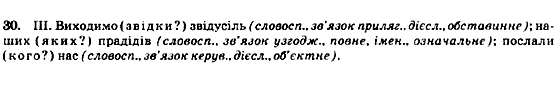 Рідна мова 8 клас М.І. Пентилюк, В.В. Гайдаєнко, А.І. Ляшкевич Задание 30