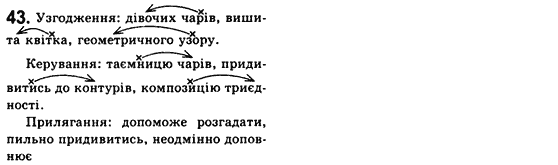 Рідна мова 8 клас С.Я. Єрмоленко, В.Т. Сичова Задание 30