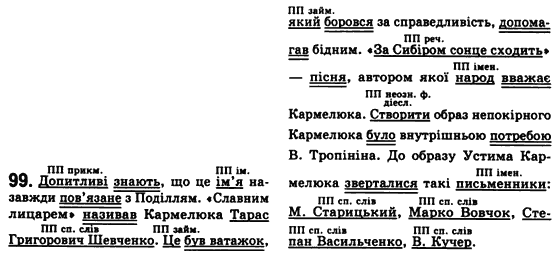 Рідна мова 8 клас С.Я. Єрмоленко, В.Т. Сичова Задание 99