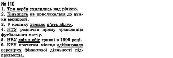 Українська мова 8 клас А.А. Ворон Задание 110