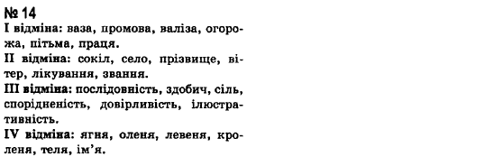 Українська мова 8 клас А.А. Ворон Задание 14