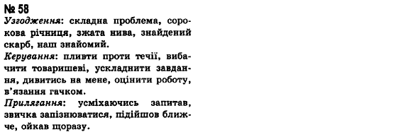 Українська мова 8 клас А.А. Ворон Задание 58