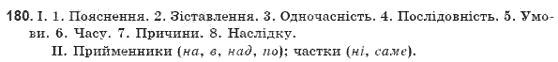 Рiдна мова 9 клас Г.Шелехова, Я. Остаф, Л. Скуратiвський Задание 180