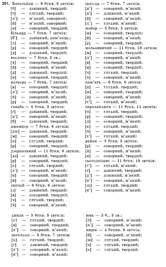 Рiдна мова 9 клас Г.Шелехова, Я. Остаф, Л. Скуратiвський Задание 261