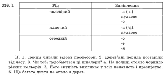 Рiдна мова 9 клас Г.Шелехова, Я. Остаф, Л. Скуратiвський Задание 336