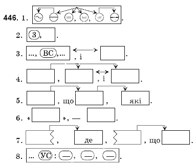 Рiдна мова 9 клас Г.Шелехова, Я. Остаф, Л. Скуратiвський Задание 446