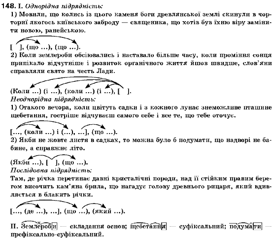 Украинский язык 9 класс (для русских школ) В.В. Заболотный, О.В. Заболотный Задание 148