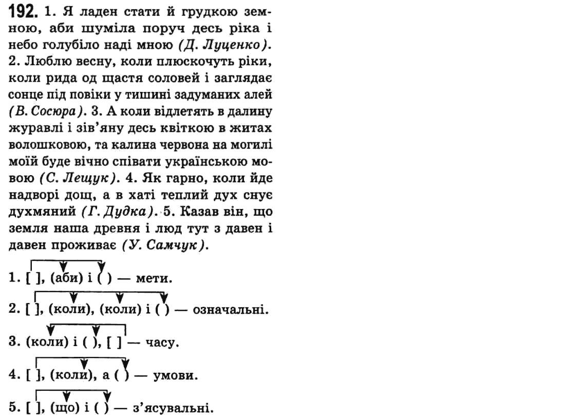 Українська мова 9 клас  О.В. Заболотний, В.В. Заболотний Задание 192