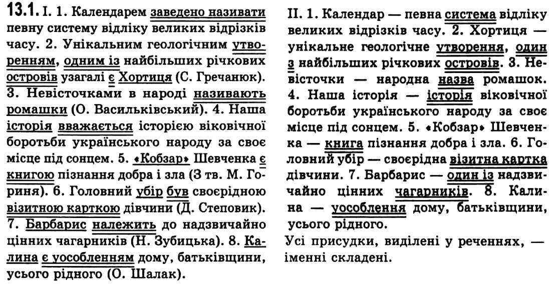 Українська мова 9 клас М.І. Пентилюк, І.В. Гайдаєнко Задание 131