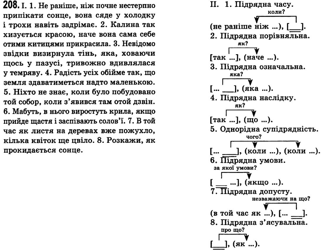 Українська мова 9 клас М.І. Пентилюк, І.В. Гайдаєнко Задание 208