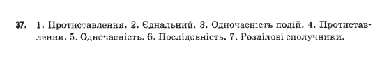 Українська мова 9 клас  Н.В.Бондаренко Задание 37