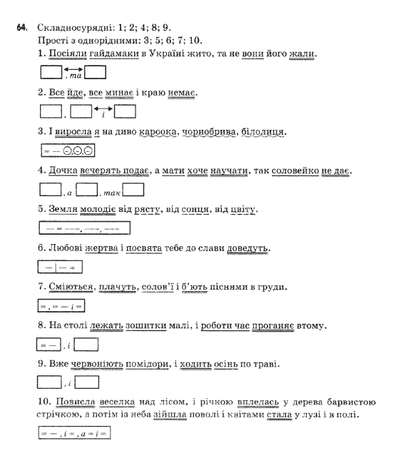 Українська мова 9 клас  Н.В.Бондаренко Задание 64